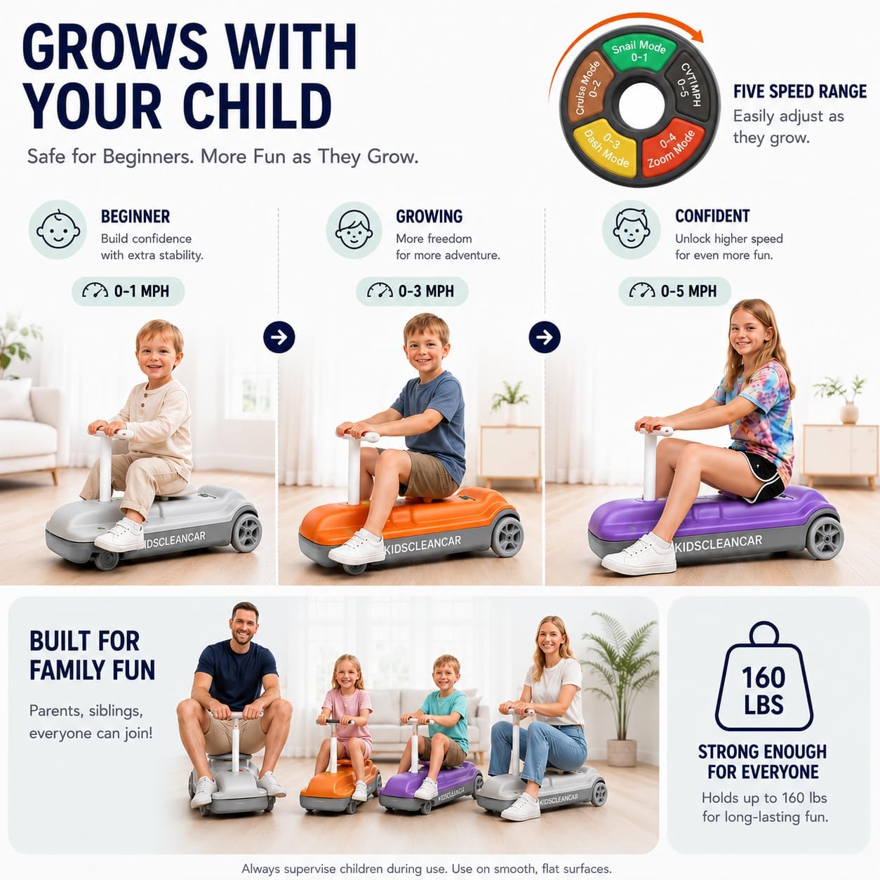 Lumio Clean Crew Ride-On — 12V Mop Rider for Toddlers